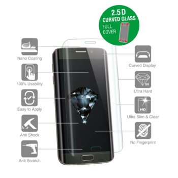 4smarts 360° Premium Protection Set Iphone