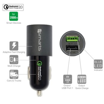 4smarts Qualcomm Rapid Quick Charge