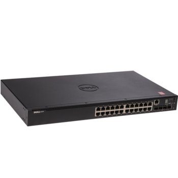 Dell Networking N1524