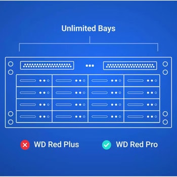 Western Digital 26TB WD260KFGX | JAR Computers Western Digital 26TB WD260KFGX