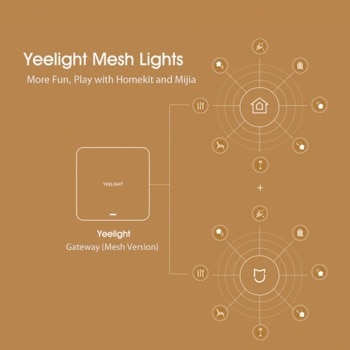 Yeelight Gateway BLE Mesh (YLWG01YL)
