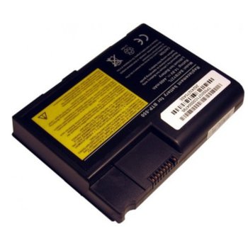 Батерия за Acer Aspire 14.8V 4400mAh 8cell