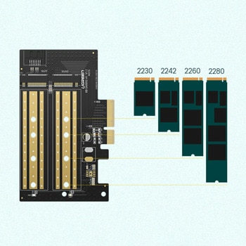 Ugreen CM302 70504