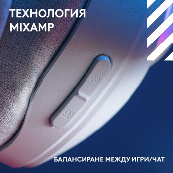 слушалки logitech astro a20 x бели