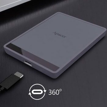 Памет SSD Apacer 2TB AS724