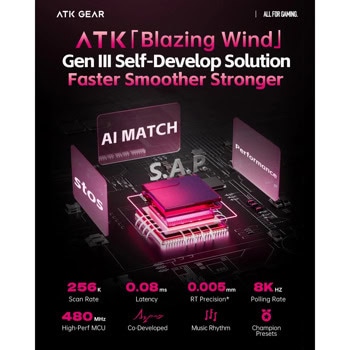 Клавиатура ATK RS6 Ultra механична