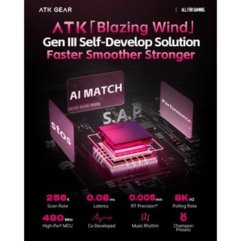 клавиатура atk rs6 ultra sakura розова