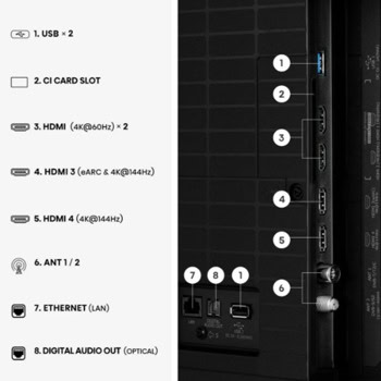 Hisense 75U7SE | JAR Computers Hisense 75U7SE