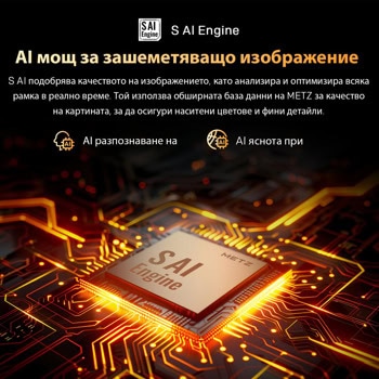 Телевизор Metz 65MQF7500Z