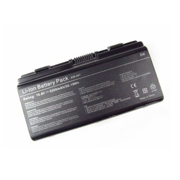 Батерия (заместител) за ASUS, съвместима с X51 Series/ASUS T12 Series, 6cell, 11.1V, 4400 mAh | JAR Computers Батерия за ASUS X51 Series ASUS T12 Series A32-X51