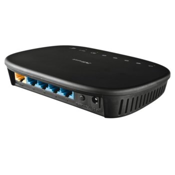 Wireless Router 300N