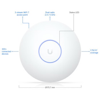 Ubiquiti UniFi U7 Long-Range U7-LR