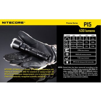 Фенер Nitecore P15