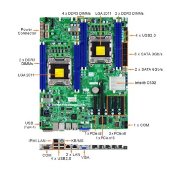 Supermicro X9DRD-IF
