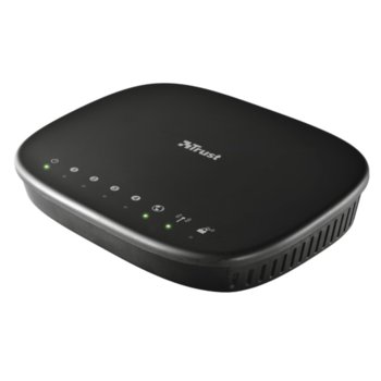 Wireless Router 300N