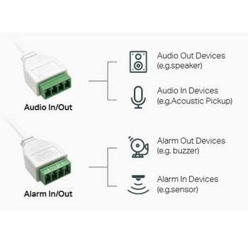 TP-Link VIGI InSight S485PI