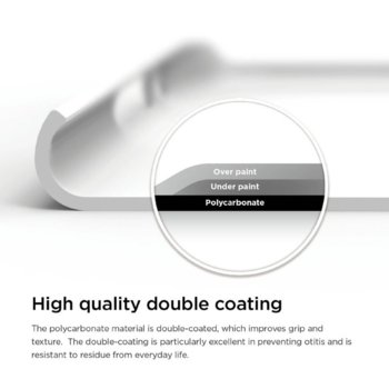 Elago S6P Slim Fit 2 Case + HD Clear Film white