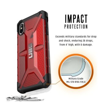 Urban Armor Plasma 111103119393