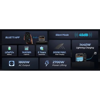 bluetti ac180p p-ac180p-eu-gy-bl-010