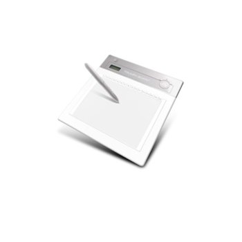 RF40 Wireless Tablet