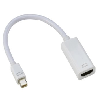 Mini DisplayPort(м) към HDMI(ж)