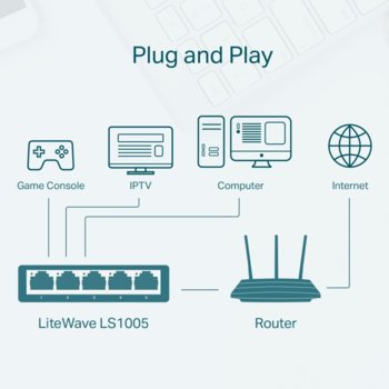 TP-Link LS1005 V1.4