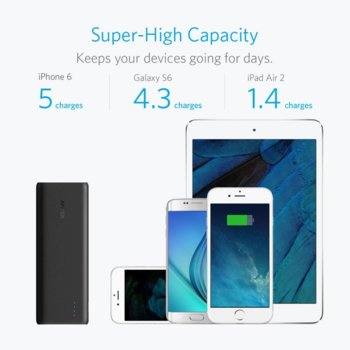 Anker PowerCore 15600 mAh A1252H11