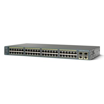 Cisco Catalyst 2960 Plus LAN Lite
