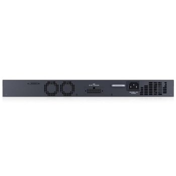 Dell Networking N1524
