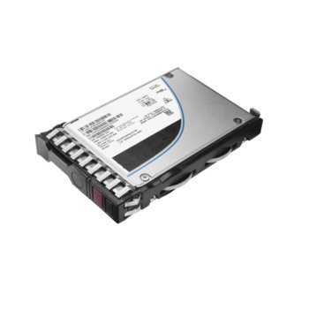 HP 480GB SATA 3 3.5 inch (8.89cm)(816989-B21)
