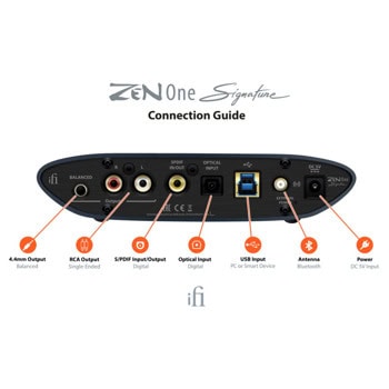 Аудио преобразувател iFi ZEN One Signature