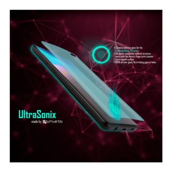 4smarts 360 Premium Protection Set UltraSonix