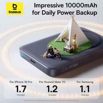 външна батерия baseus enerfill fm11 10000 mah | JAR Computers външна батерия baseus enerfill fm11 10000 mah