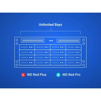Western Digital 4TB WD4006FFBX