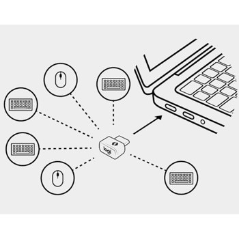 Logitech Logi Bolt USB Receiver 956-000008