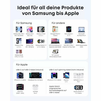 anker nano 45w черен