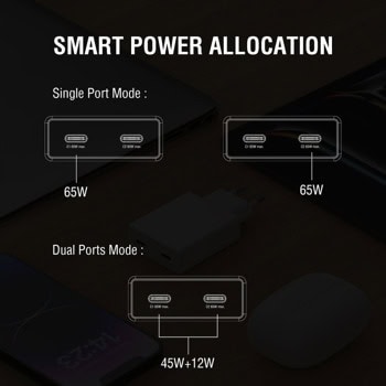 4smarts gan pdplug slim duos 65w бял