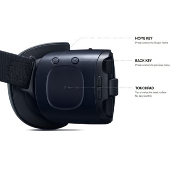 Samsung Gear VR SM-R323NBKABGL