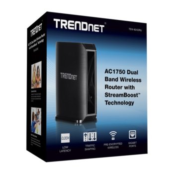 TRENDnet TEW-824DRU