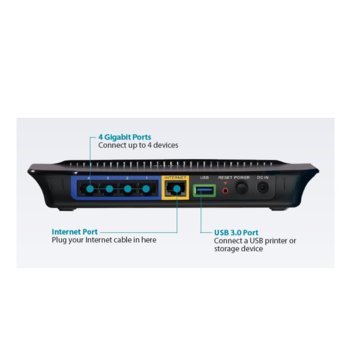 D-Link DIR-857 HD Media Router 3000