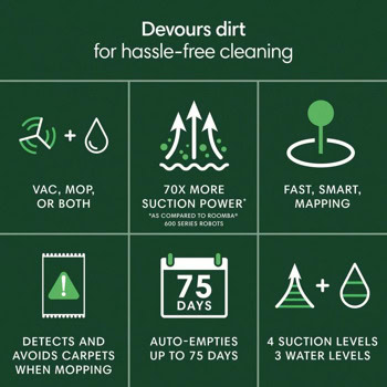 IRobot Roomba 105 Combo Robot Y351040