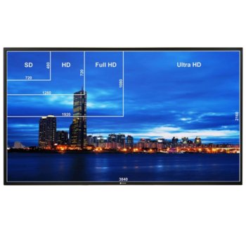 Публичен дисплей AG NEOVO QD-84, 84"(213.36 cm), 4K UHD, IPS LED, VGA, HDMI, DVI-D, DisplayPort, USB, RS232, CVBS, RCA, LAN | JAR Computers AG NEOVO QD-84