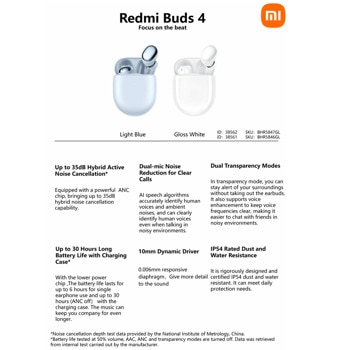 Xiaomi Redmi Buds 4 White BHR5846GL