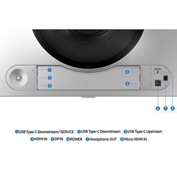 Samsung Odyssey OLED G9 G91SD