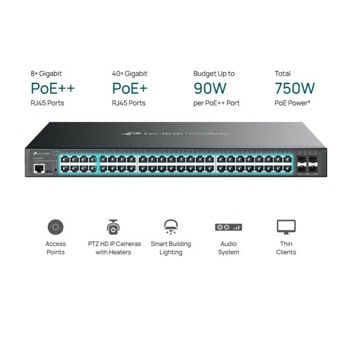 TP-Link Omada SG3452XMPP