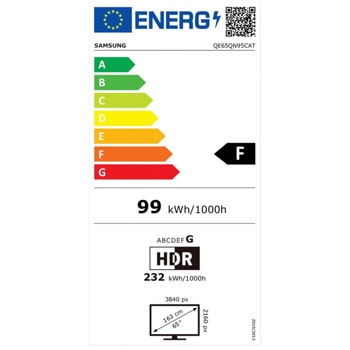 Телевизор Samsung QE-65QN95C