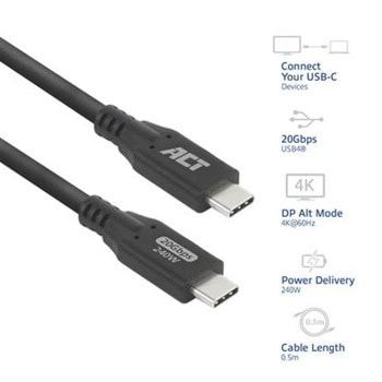 ACT AC7420