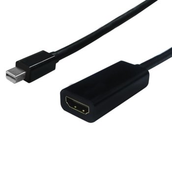 Преходник Roline S3206-10, от mini DisplayPort(м) към HDMI(ж), черен | JAR Computers Roline S3206-10