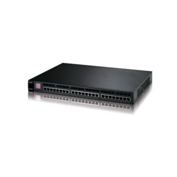 ZYXEL XGS4528F, 24-port GbE L3 Switch with