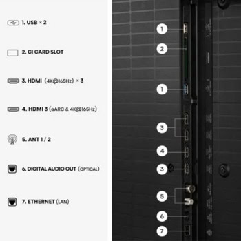 Hisense 75U7S_PRO | JAR Computers Hisense 75U7S_PRO